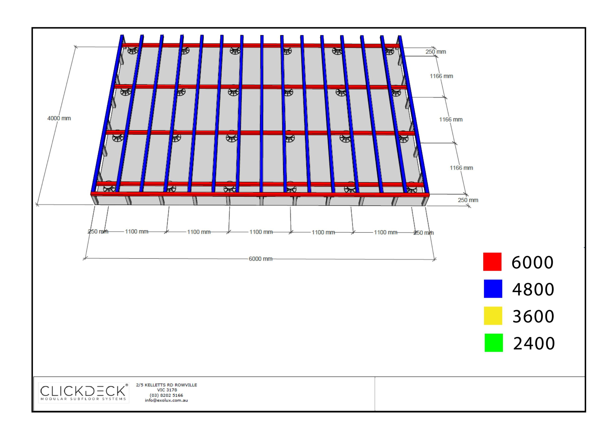 ClickDeck for Home-Easy-Color Coded Plans