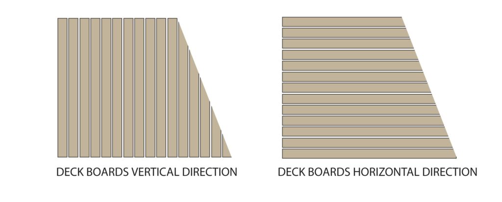 Get a Quote-Deck-Boards